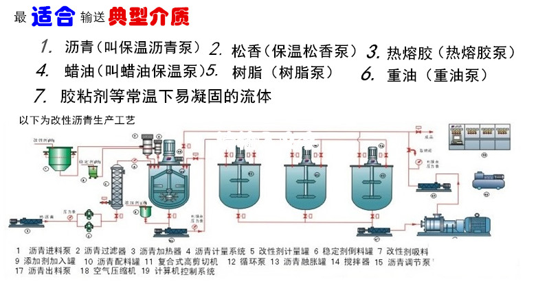保溫瀝青泵生產工藝 保溫瀝青泵生產工藝