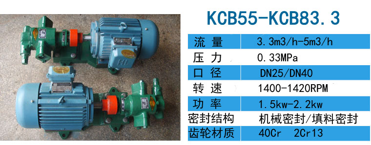 KCB-83.3齒輪油泵 KCB-83.3齒輪油泵