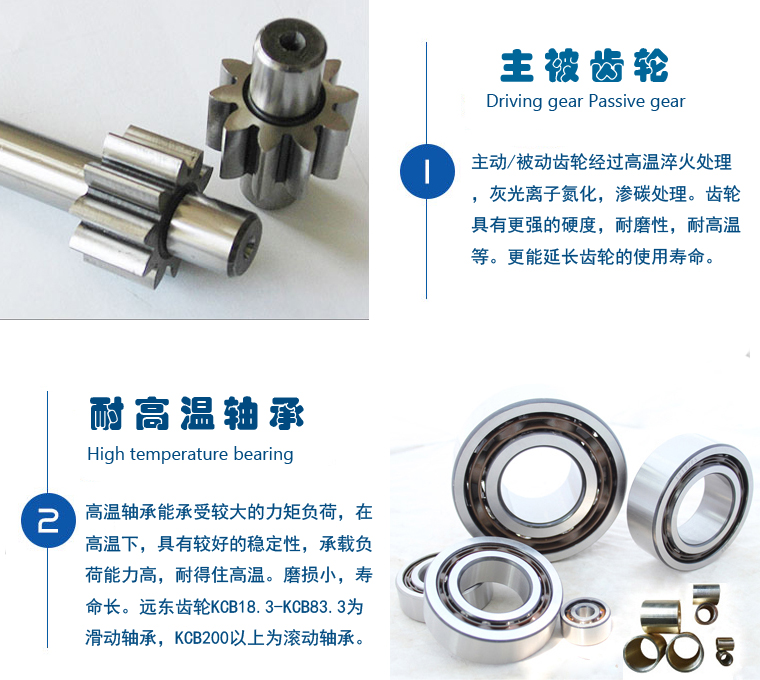 KCB齒輪泵核心細節 KCB齒輪泵核心細節