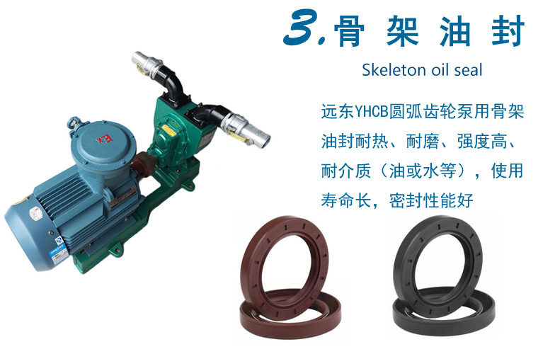 YHCB圓弧齒輪泵細(xì)節(jié)