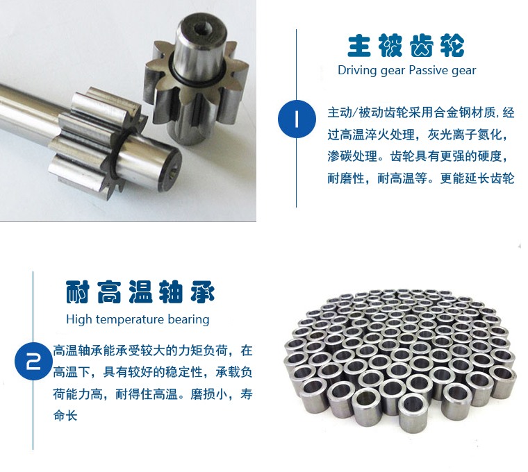 2CG齒輪泵核心細節 2CG齒輪泵核心細節