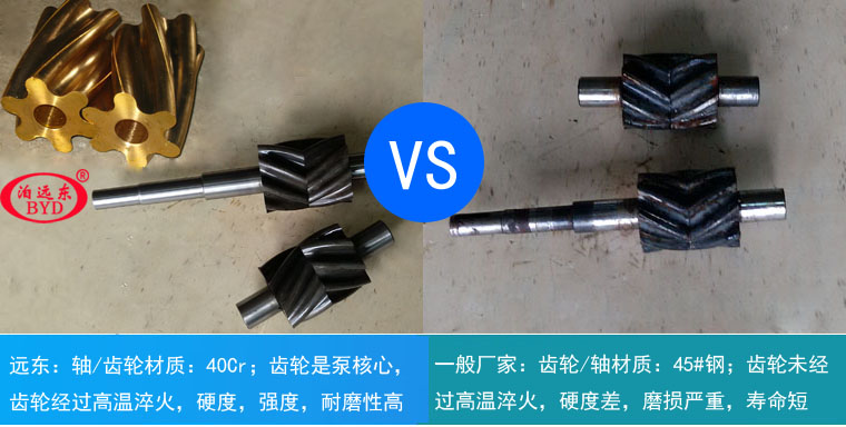 遠東圓弧齒輪泵