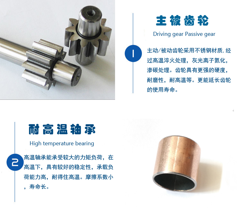 2CY高壓齒輪泵細節 2CY高壓齒輪泵細節