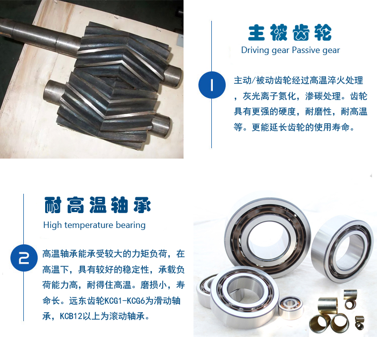 KCG高溫齒輪泵細節 KCG高溫齒輪泵細節