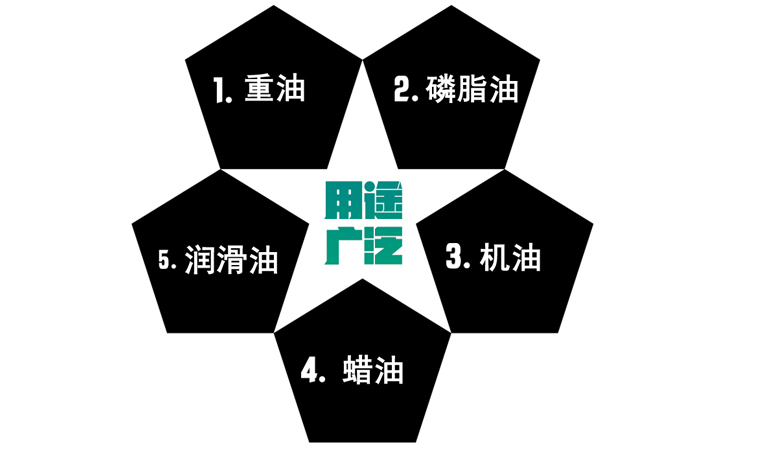 2CY高溫齒輪應用 2CY高溫齒輪應用