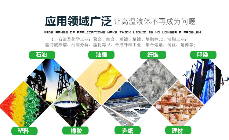 高溫熱油循環泵