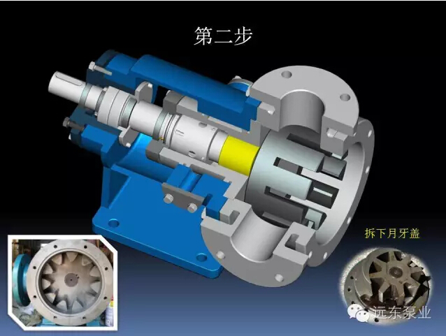 NYP高粘度泵 NYP高粘度泵