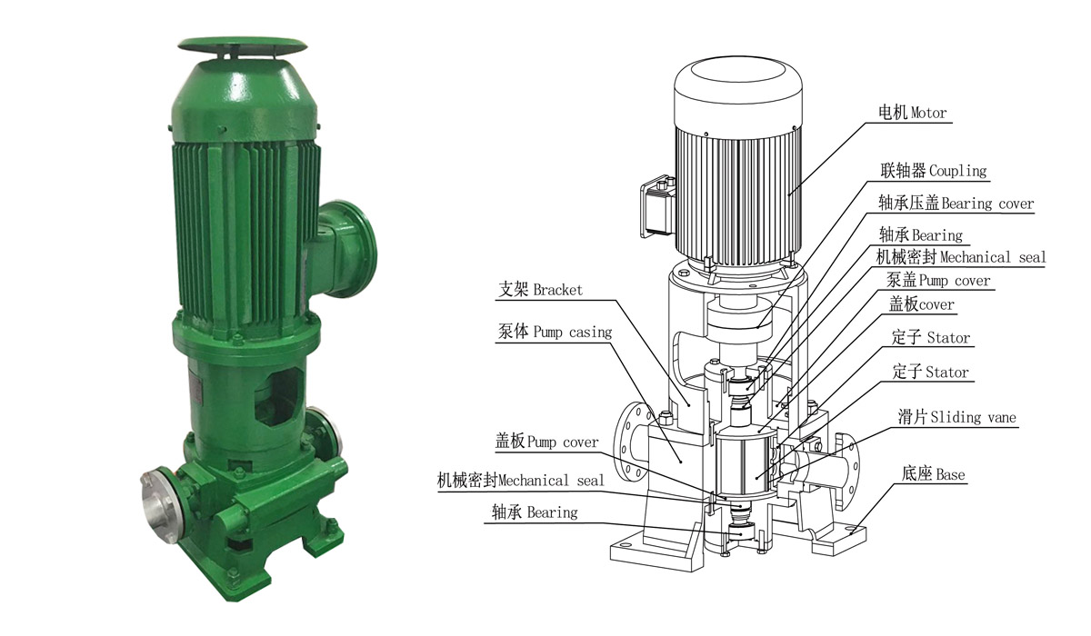 立式臥式滑片泵 立式臥式滑片泵