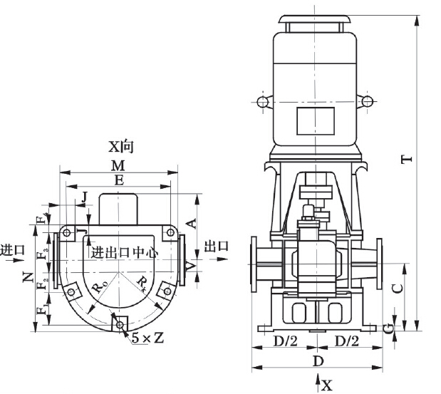 立式圓弧齒輪泵 立式圓弧齒輪泵