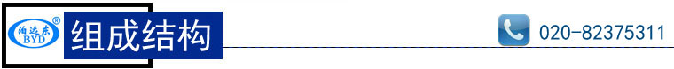 NYP高粘度內(nèi)齒泵組成結(jié)構(gòu) NYP高粘度內(nèi)齒泵組成結(jié)構(gòu)