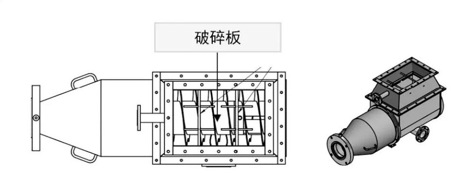 酒糟輸送泵 酒糟輸送泵