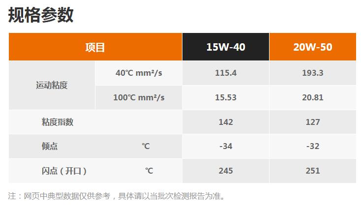齒輪泵機油泵 齒輪泵機油泵